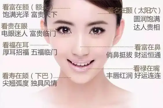 面相说|长什么样既能旺夫还能旺事业!