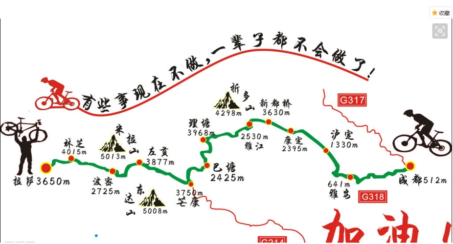 风景很美,但领略美丽风景的过程是艰辛的.