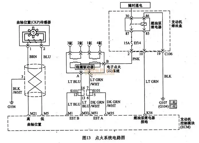 曲轴位置传感器处于固定位置,因此不可能也不需要人为调整点火正时.