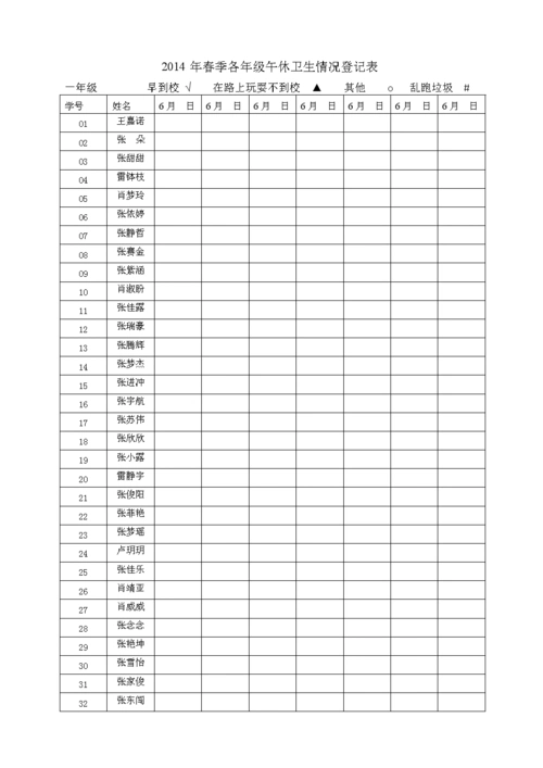 2014年春季各年级午休情况登记表.doc