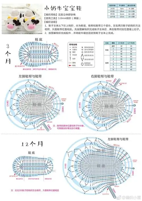钩针宝宝鞋图解