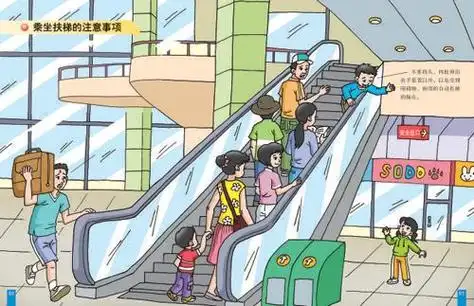 幼儿安全乘电梯简笔画