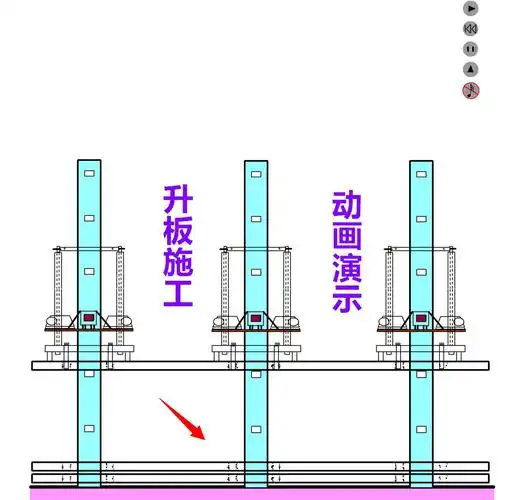 升板施工动画演示