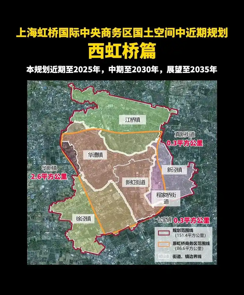 青浦#徐泾#大虹桥 - 抖音