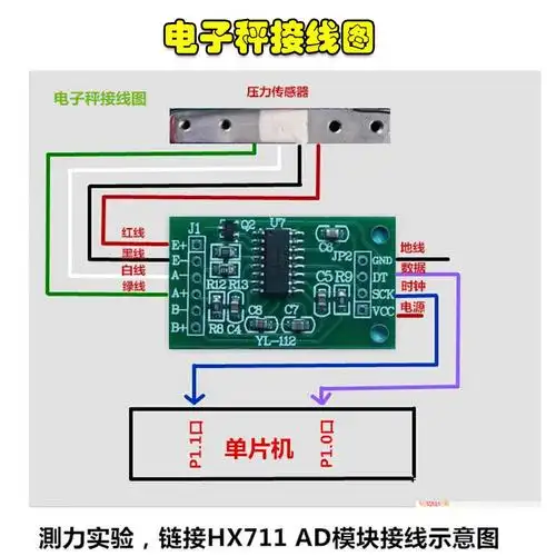 广测yzc-133家用厨房秤传感器1kg-10kg/20kg电子称微型称重传感器