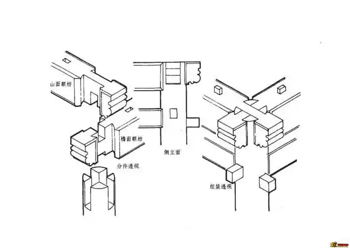 中国古建筑木构件连接榫卯结构简介 (一)