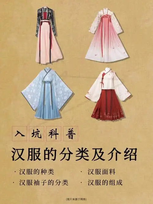 入坑科普 | 汉服的分类及介绍