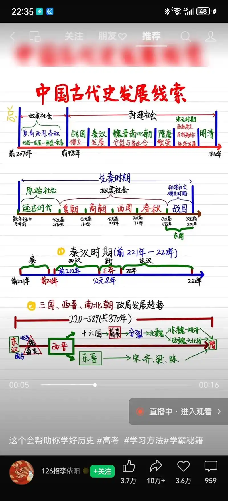 5000年历史痕迹!#思维导图 - 抖音