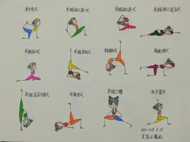 我和瑜伽小人的不解之缘~一起画小人吧!