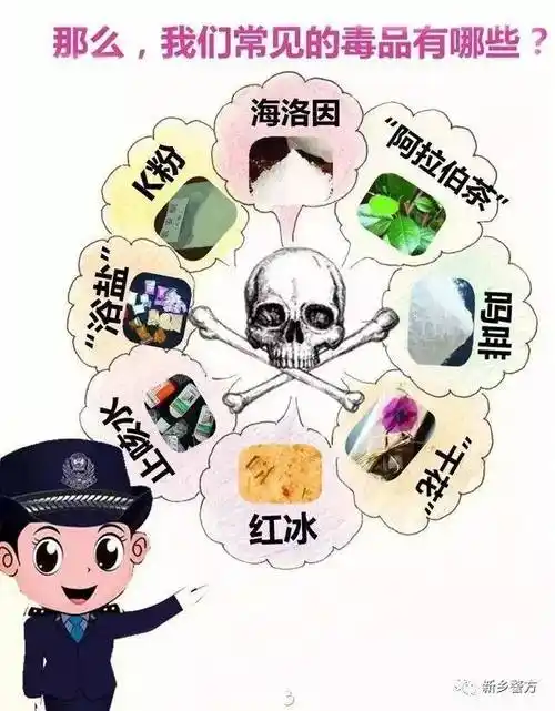 主题为" 远离毒品 珍爱生命"宣传漫画 漫画以大家熟知的动漫人物"