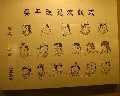 她说不光是清朝,之前学历史的时候,什么西夏人,契丹人书上记录的发型