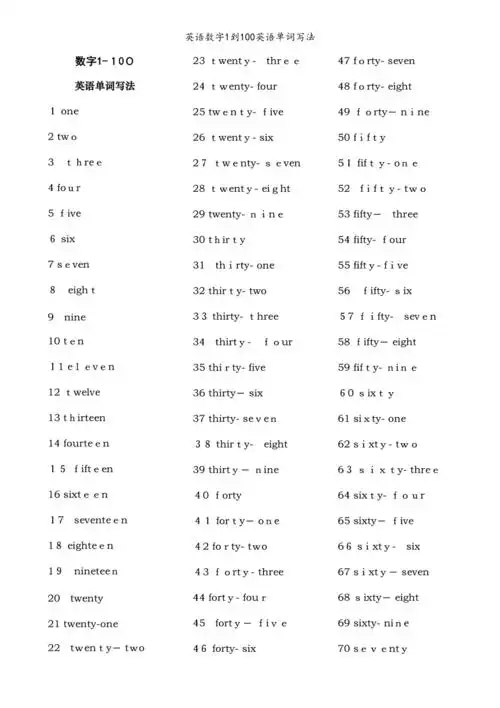 英语数字1到100英语单词写法