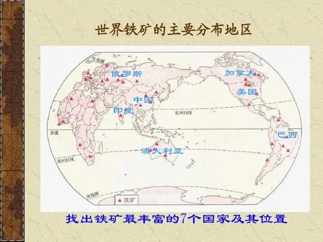 世界铁矿的主要分布地区 俄罗斯 中国 印度 加拿大 美国 巴西