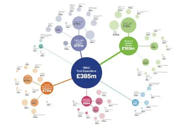 科普系列一:知识图谱和"智能"的关系?|相似性_网易订阅