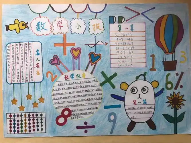 画出学的乐趣——记南瑞实验学校数学文化节之二年级组数学手抄报比赛