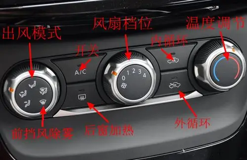 转动温度控制盘设定所需温度,要从挡风玻璃的外表面快速除雾请设定