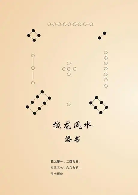 河图洛书是如何通灵的?