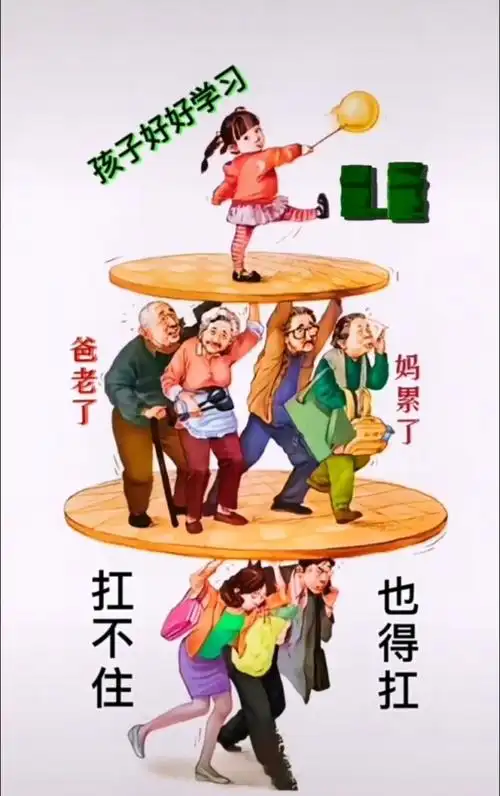 80后的我们,结婚没钱赶上了,白手起家买车买房赶上,一路的心酸只有