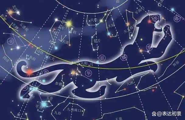 魁星是中国古代天文学中二十八宿之一,并且在北斗七星中担任重要角色