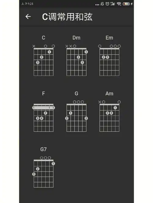 新手常用简单和弦