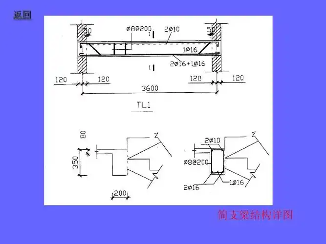 简支梁结构详图