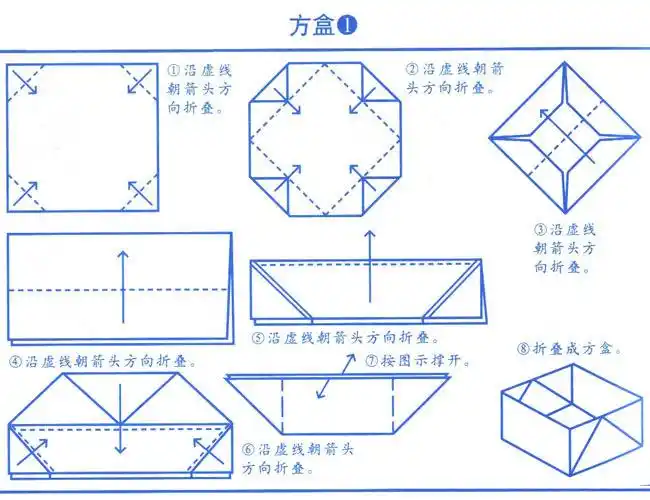手工折叠方盒