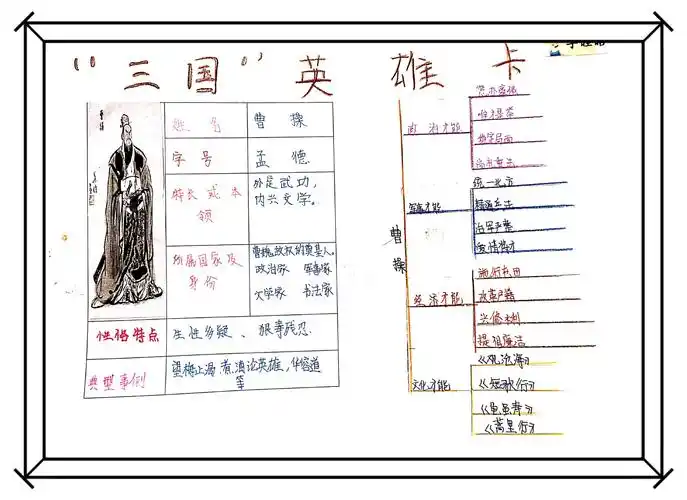 青梅煮酒论英雄——读《三国演义》
