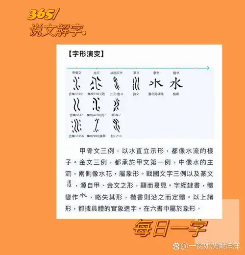 每日一字|水!