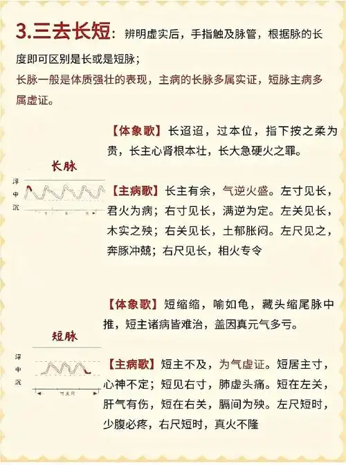 想要准确摸脉,可不是一件简单的事情.