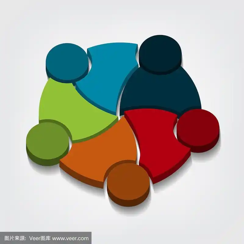 五人一组的标志围成一个圆圈.人员团队合作持有3d视角