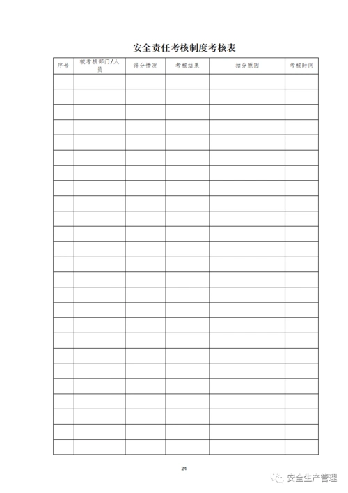 干货安全生产标准化记录表格汇编