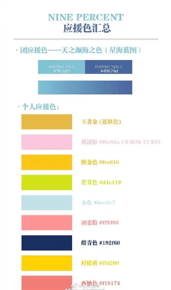 创造营r1se个人应援色跟nine percent相撞:何洛洛/林彦俊,焉栩嘉/小鬼