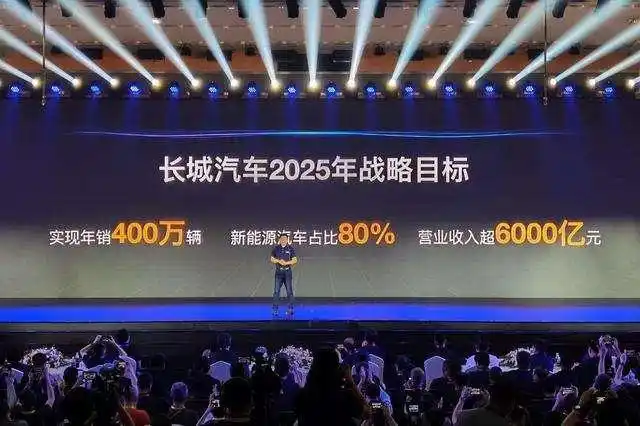 从战略制定到规模扩张,这家企业像是搭上了和谐号,业务层面属于