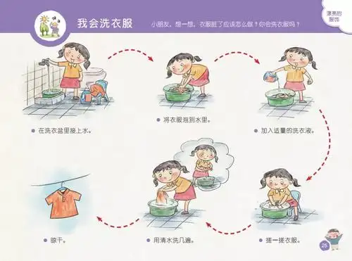 "停课不停学,宅趣生活"家庭教育一日活动——第二阶段第58天