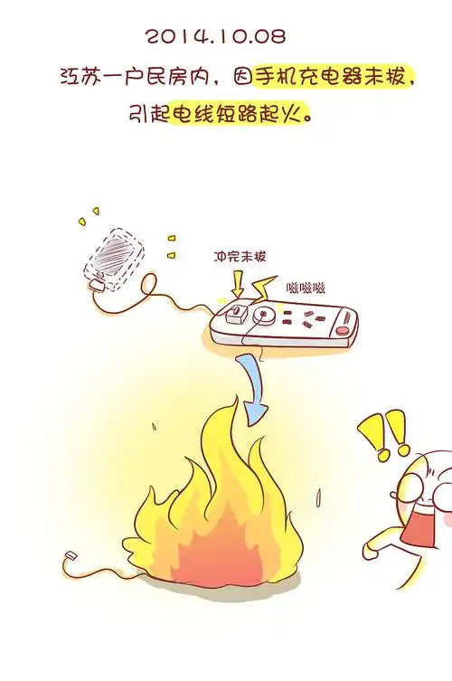 木木子漫画之手机充电不可不说的事