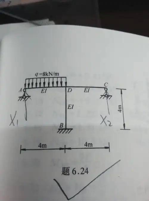 怎样画这个图的弯矩图?