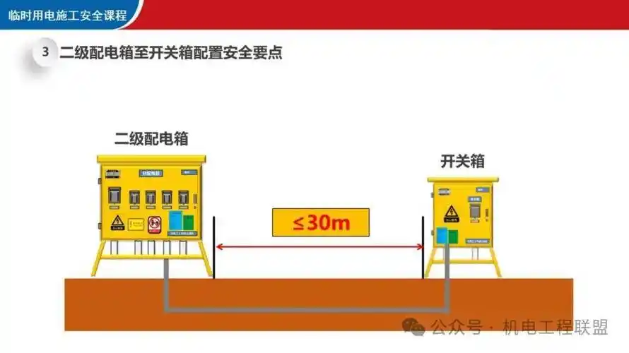 s接零!施工临时用电配置要点及技术规范解析