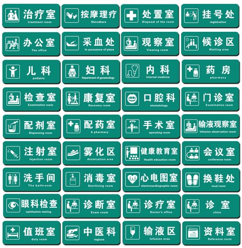 配药室科室牌医院诊所墙贴医药标识牌卫生所卫生室标志牌创意门牌