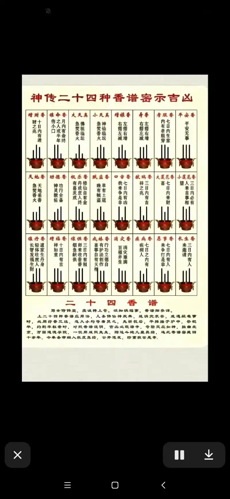 二十四种香谱密示吉凶050505.