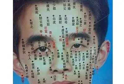 男人面相痣图解大全,男人痣相解析