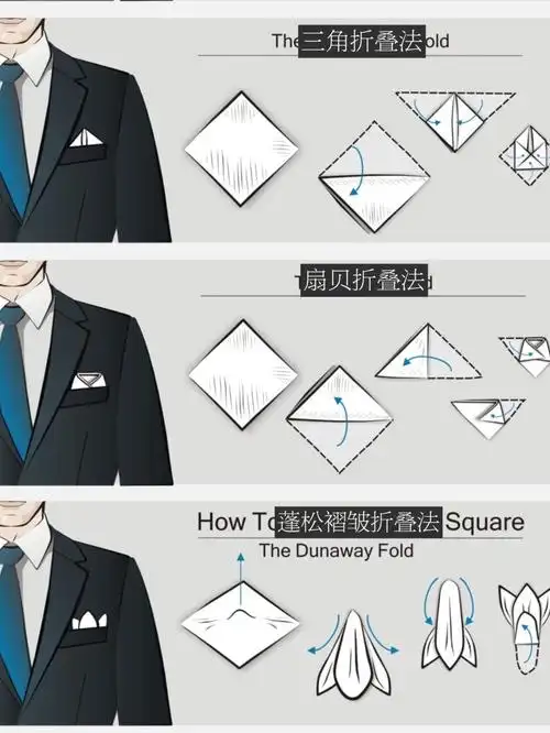 新郎西装  #西装定制  #口袋巾折法  #口袋巾搭配  #男士方巾