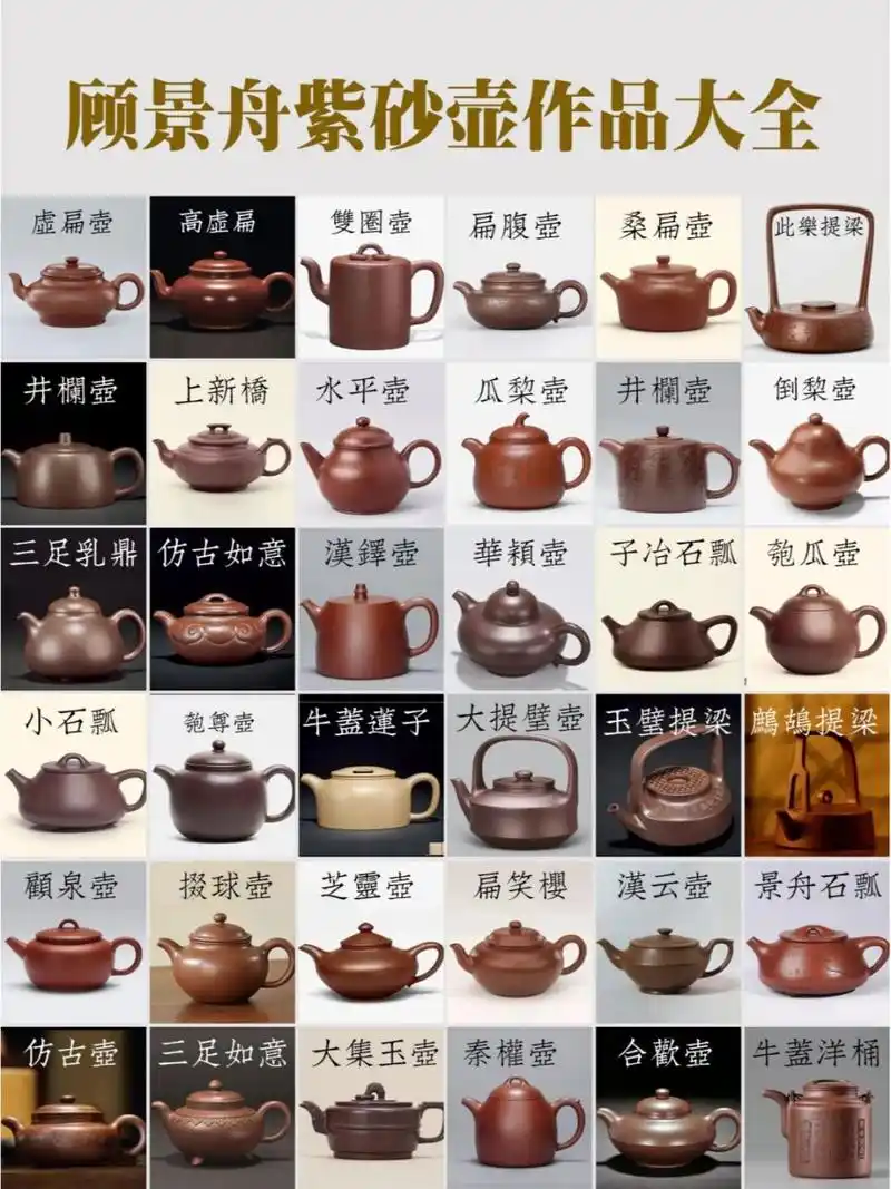 顾景舟大师制作的紫砂壶作品大全 顾景舟可以说是历代紫砂陶艺名家中