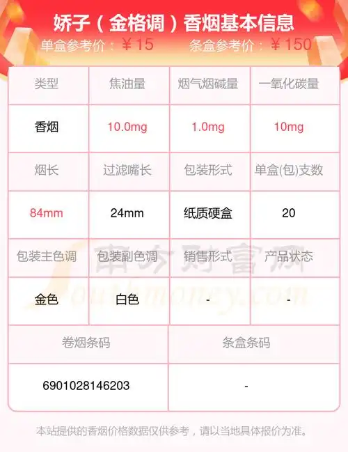 2024年娇子金格调多少钱一条娇子香烟价格表