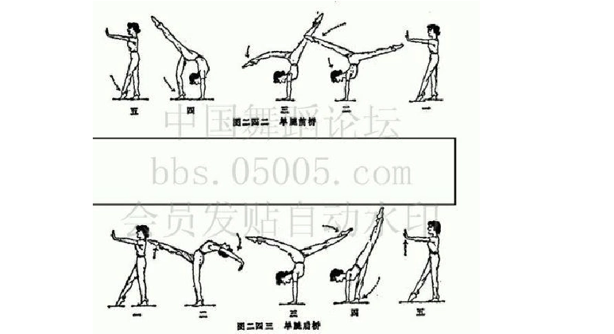 少儿舞蹈基本功和技巧的教学方法