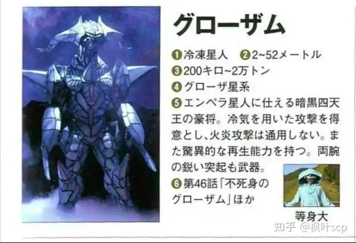 冷冻星人格罗扎姆