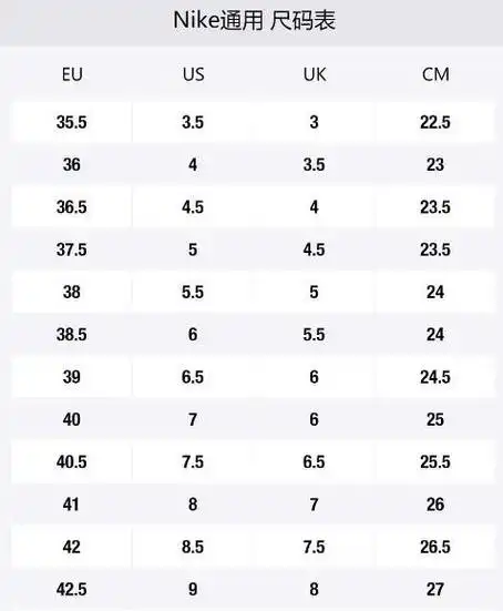 nike鞋子尺码对照表怎么看_四五百科