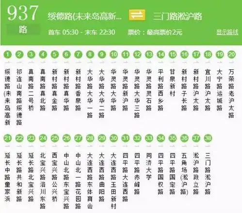 上海最绕的公交     上海937路     据说全程有40多个弯     小编