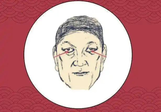 七种最自私的男人面相破坏家庭小气抠门绝不会让自己吃亏