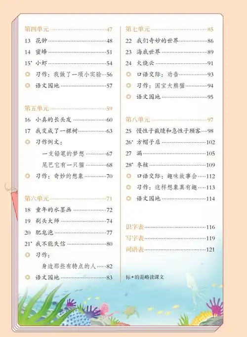 2020春季部编语文三年级下册电子教材高清图片文末下载方法