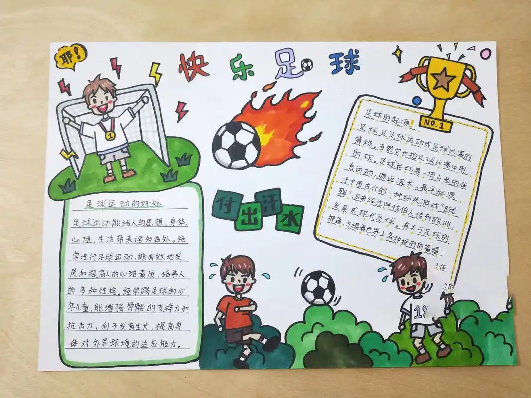 足球手抄报 足球运动手抄报超级简单!